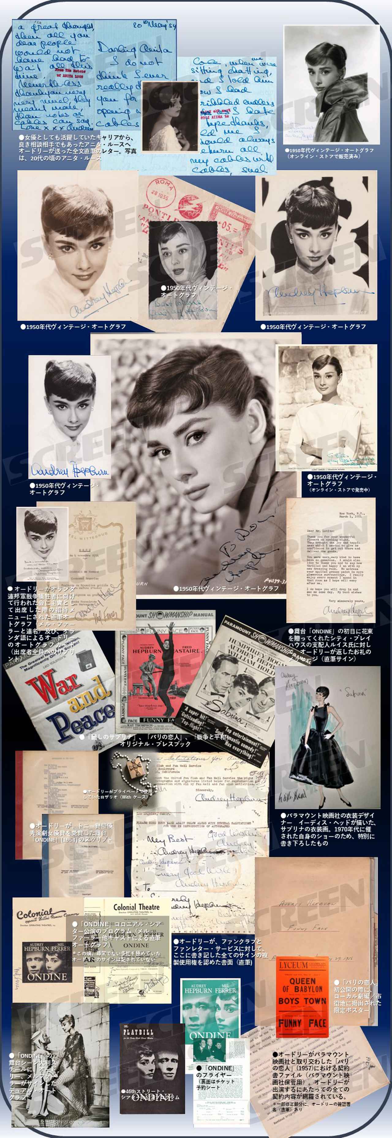 ◇SCREEN Collections オードリー・ヘプバーン【1950年代ハリウッド