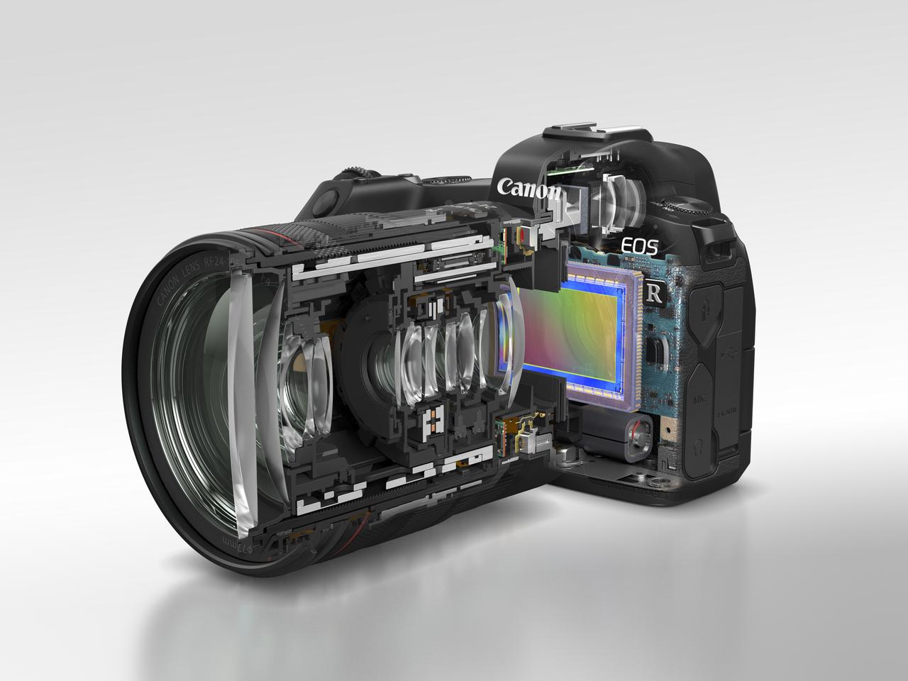 キヤノン、ついにフルサイズミラーレス「EOS R」システムを発表