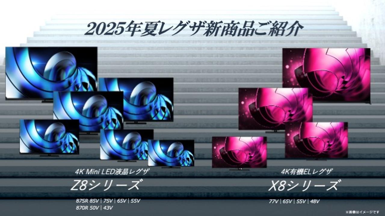 TVS REGZAの2025年夏モデルは、レグザインテリジェンスを搭載し、高