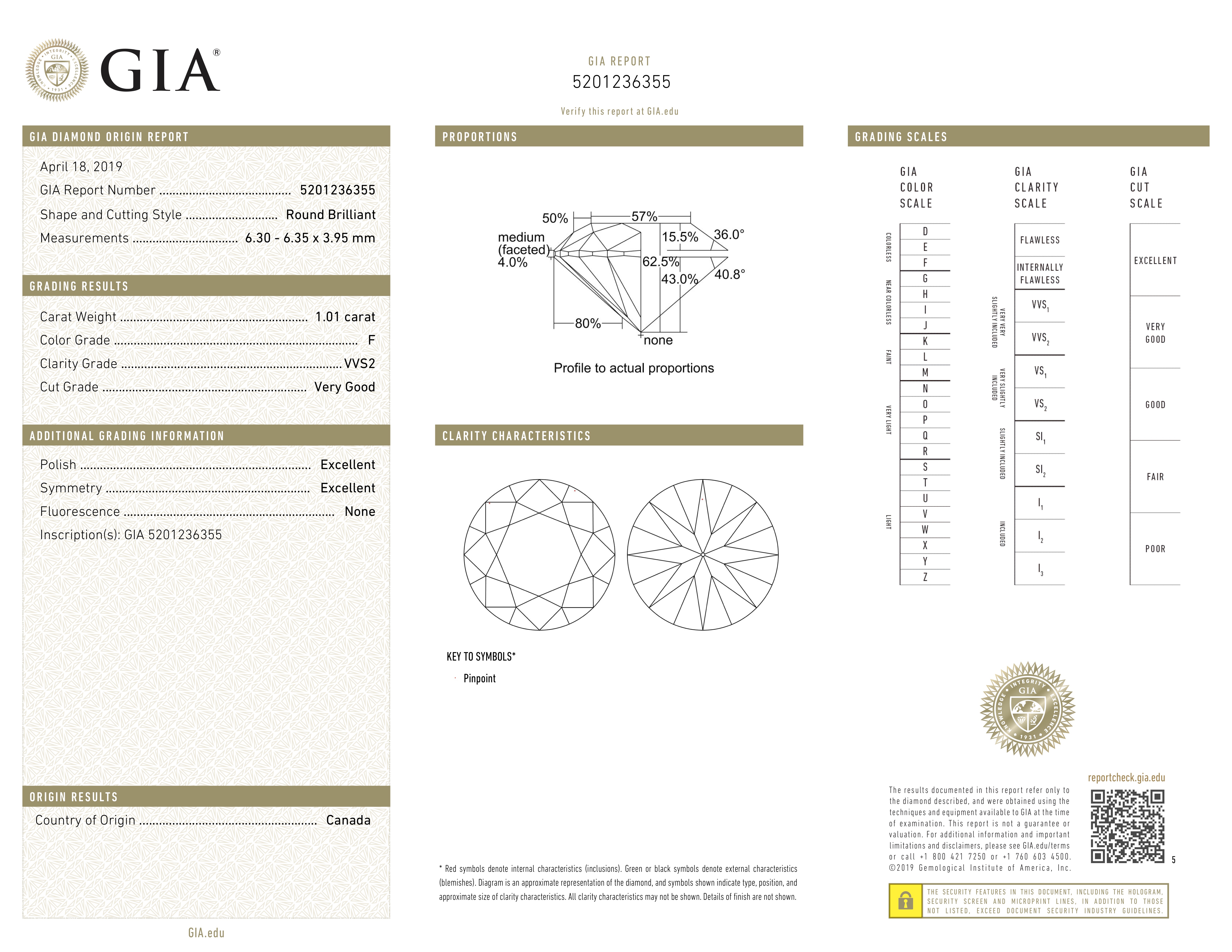 ついに登場｜ダイヤモンドの産地レポートがGIAから出ました | カラッツ