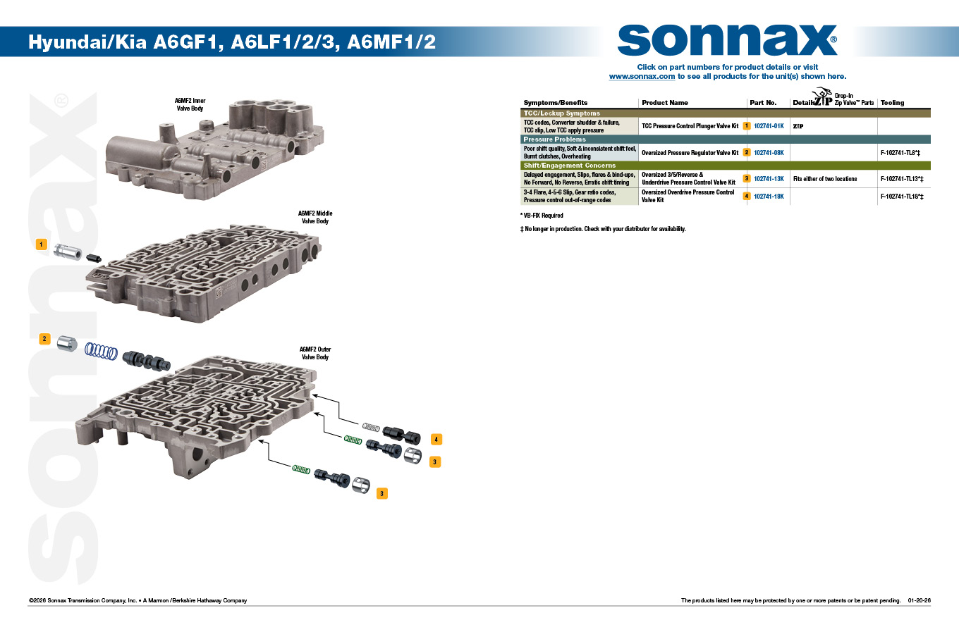 Sonnax Oversized Overdrive Pressure Control Valve Kit - 102741-18K