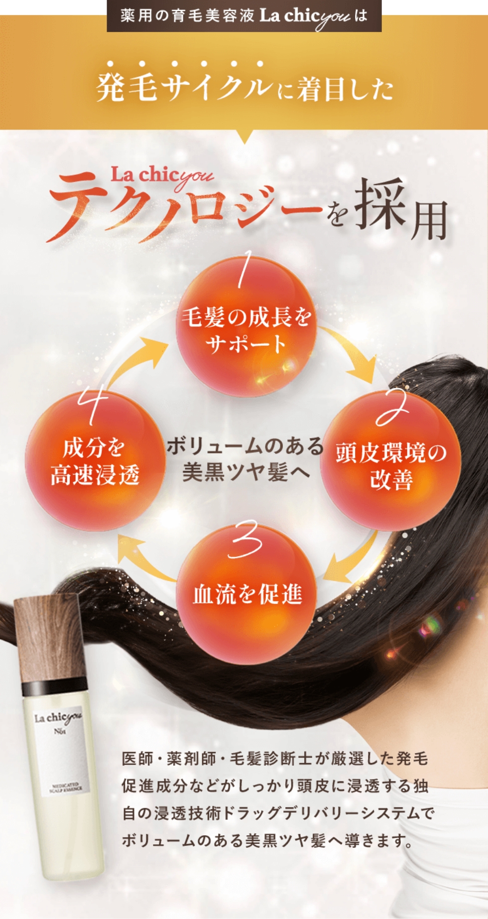 薬用育毛剤】メディケイテッド スカルプエッセンス【単品】 - 【公式