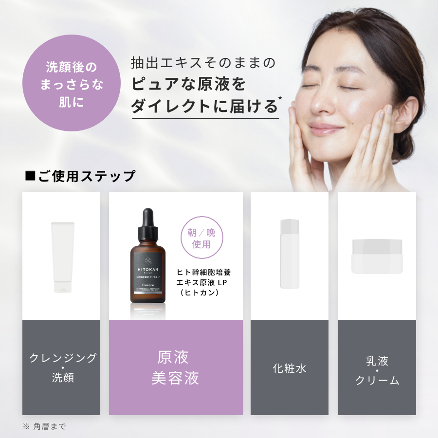 ヒト幹細胞培養エキス原液 LP（ヒトカン） ｜FRACORA（フラコラ）公式
