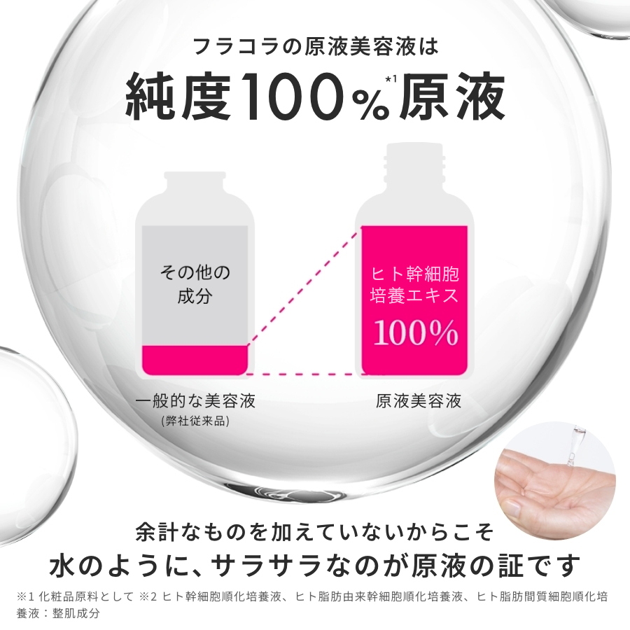 ヒト幹細胞培養エキス原液 LP（ヒトカン）2本セット ｜FRACORA