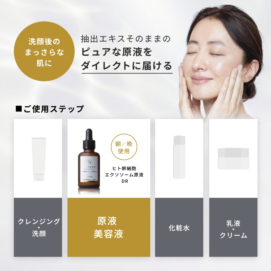 ヒト幹細胞エクソソーム原液 DR ｜FRACORA（フラコラ）公式オンライン