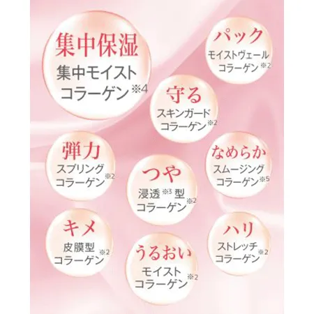 コラリッチEX プレミアムリフトジェル パウチタイプ | キューサイ