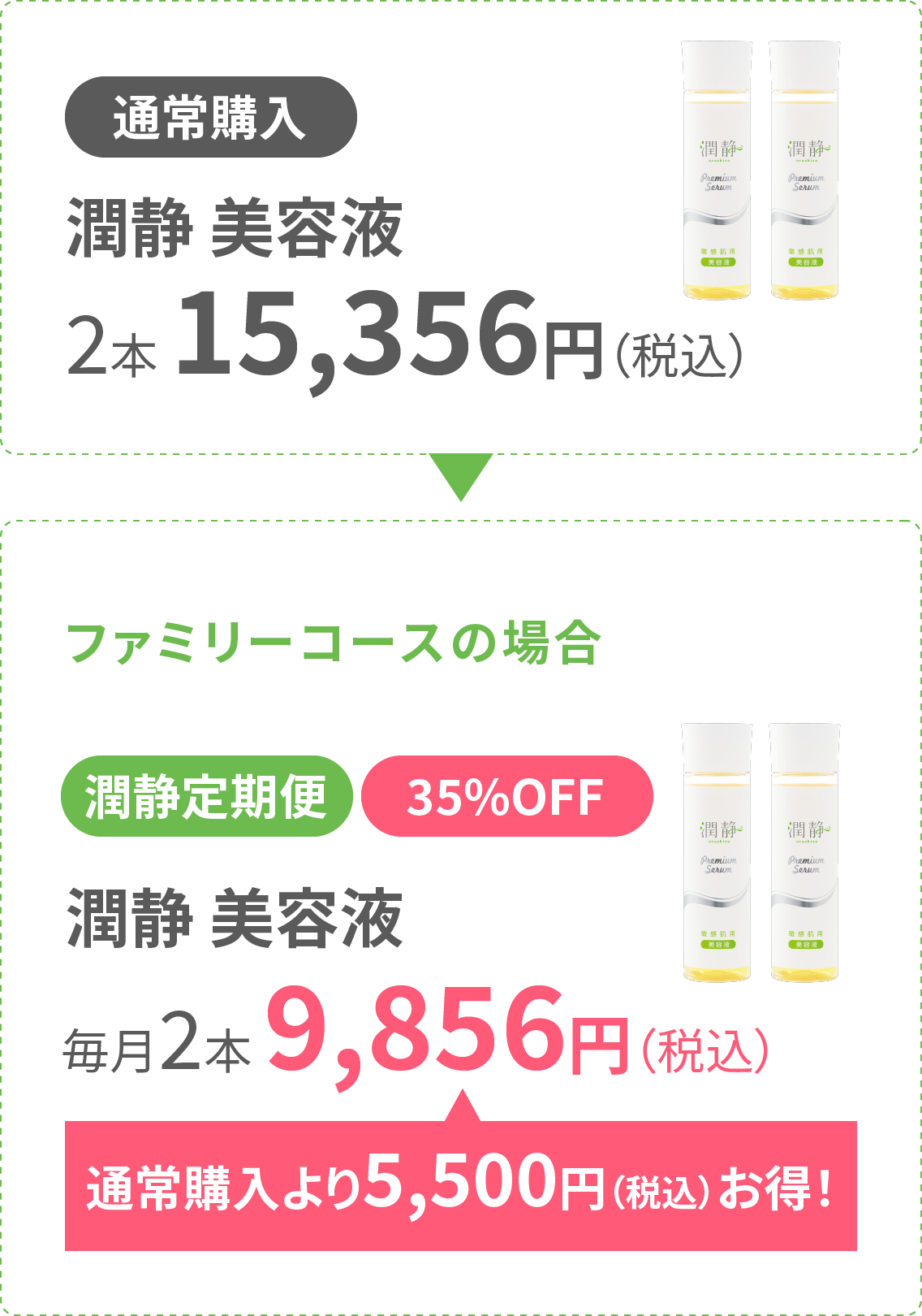 潤静（うるしず）オンラインストア