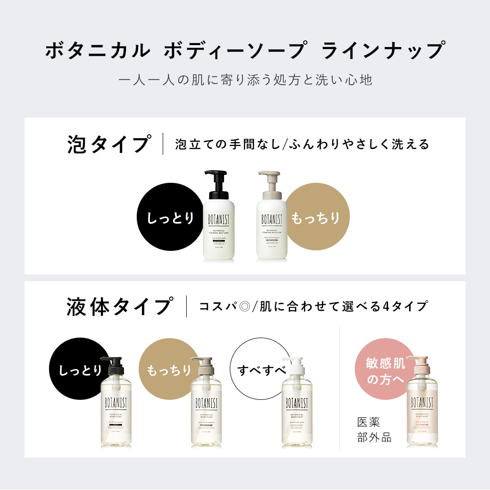 BOTANIST(ボタニスト) ボタニカルフォーミングボディーソープ モイスト