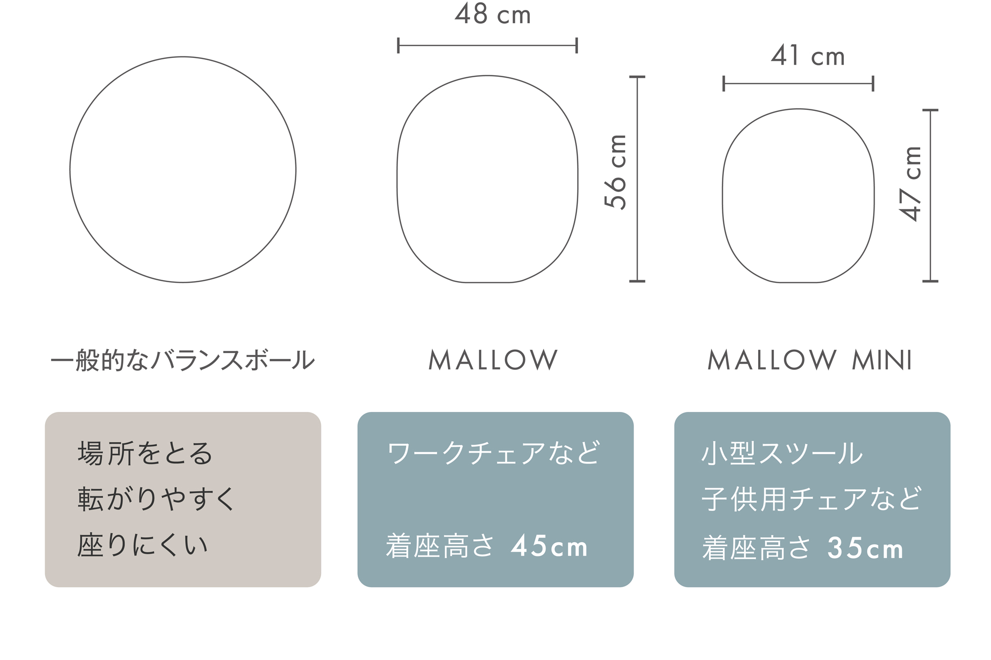 MALLOW Knit | 【公式】&MEDICALオンラインストア