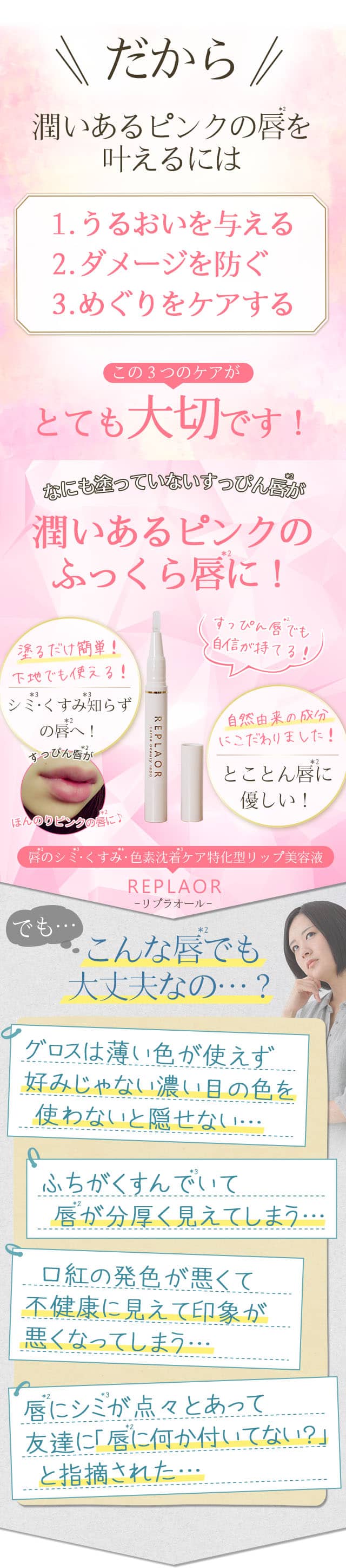 唇のシミ・くすみ・色素沈着ケア特化型リップ美容液｜リプラオール