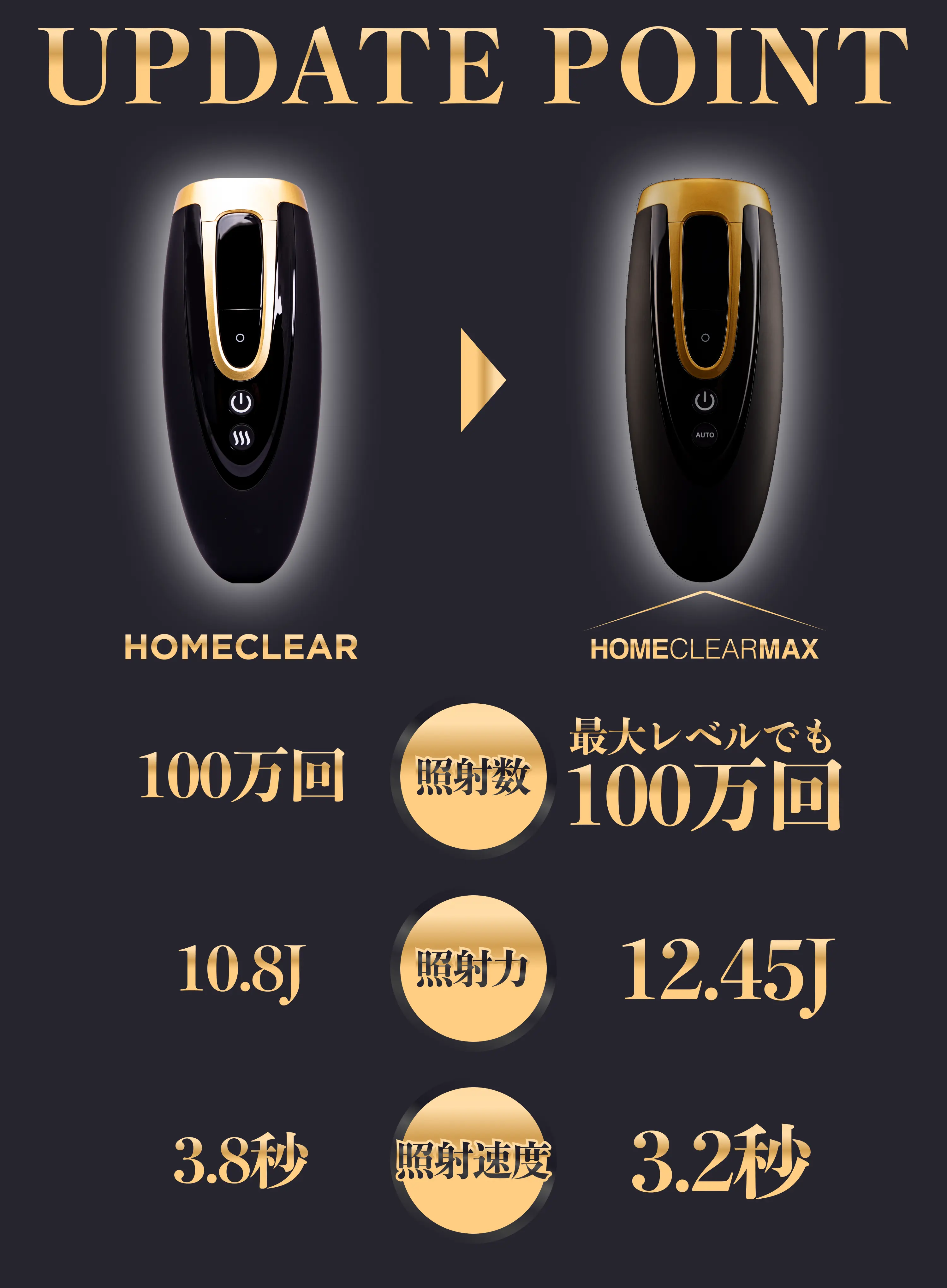 HOMECLEAR -ホームクリア-｜人気のメンズ脱毛サロンが本気で開発