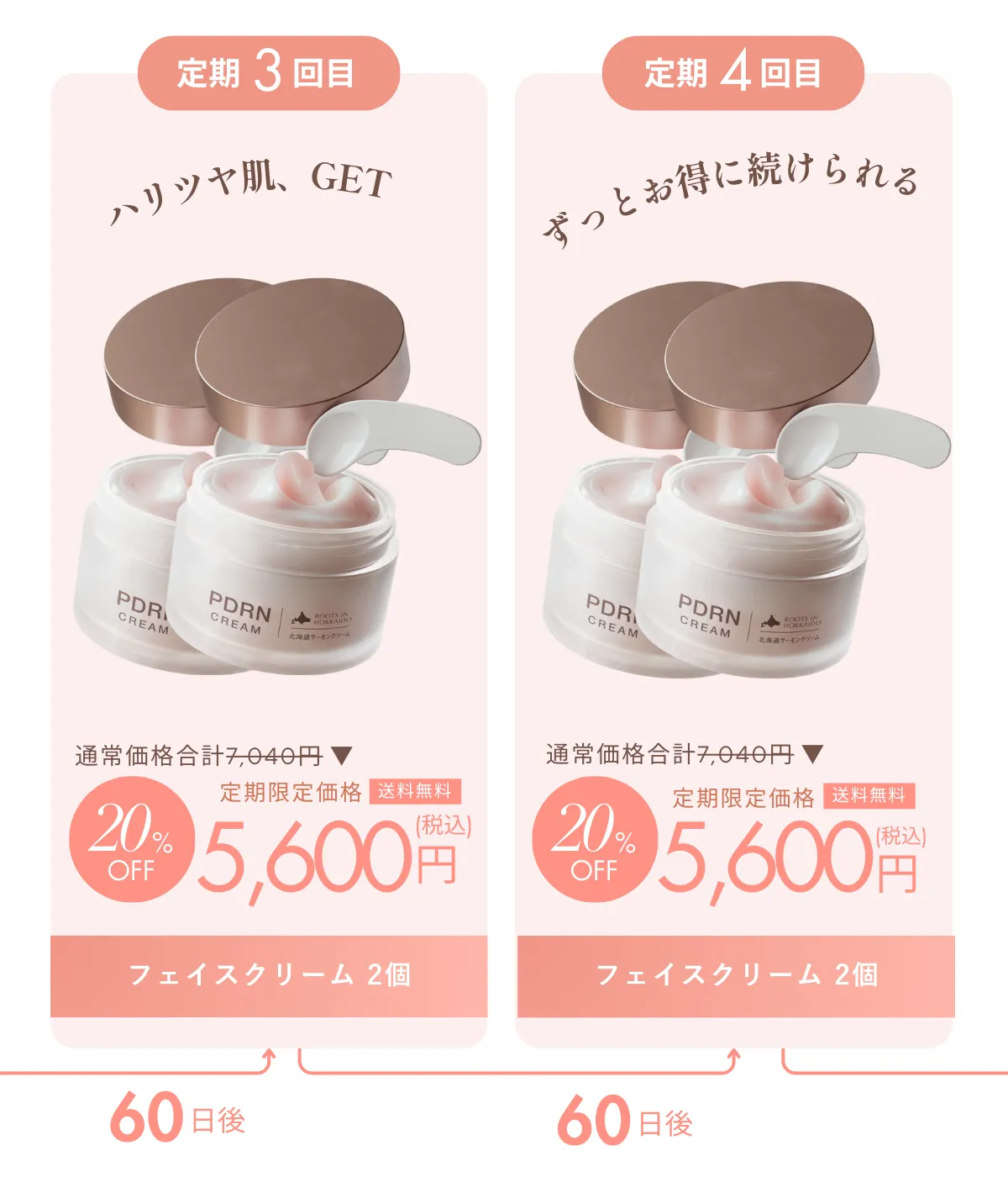 北海道PDRNクリーム定期便｜ idio PDRN cream