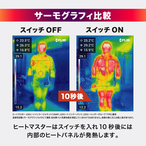 Heat Master 12Vヒートインナージャケット スポーツタイプ 7AMP LIDEF