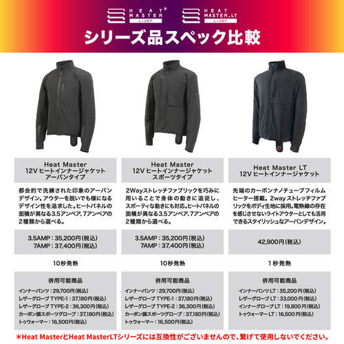 Heat Master 12Vヒートインナージャケット アーバンタイプ 3.5AMP