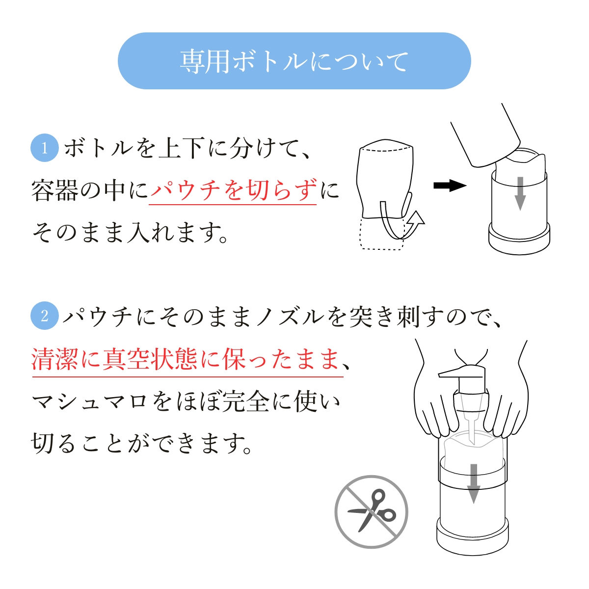 モイスチャージェル マシュマロファミリー marshmallow family