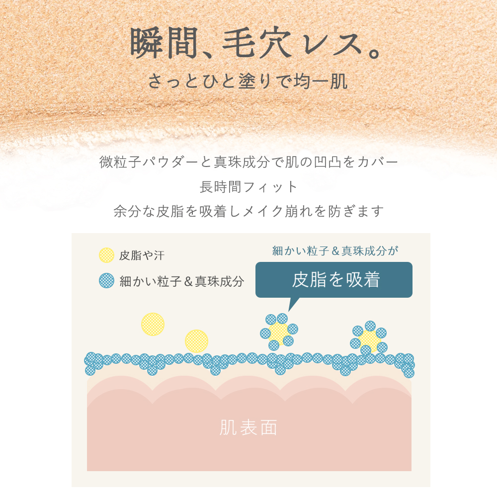 mileda|ONの私もOFFの私も好きになろう