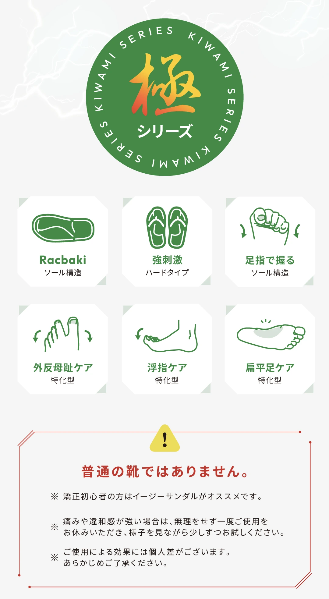 イージーサンダル アンカー | Racbaki