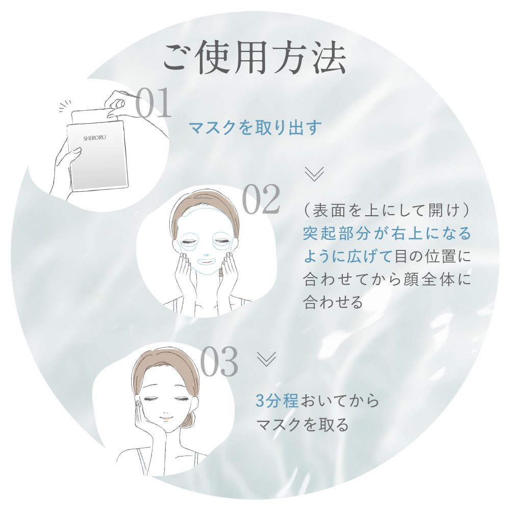 ぷるるんフェイスマスク プレミアム｜SHIRORU(シロル)公式オンラインストア