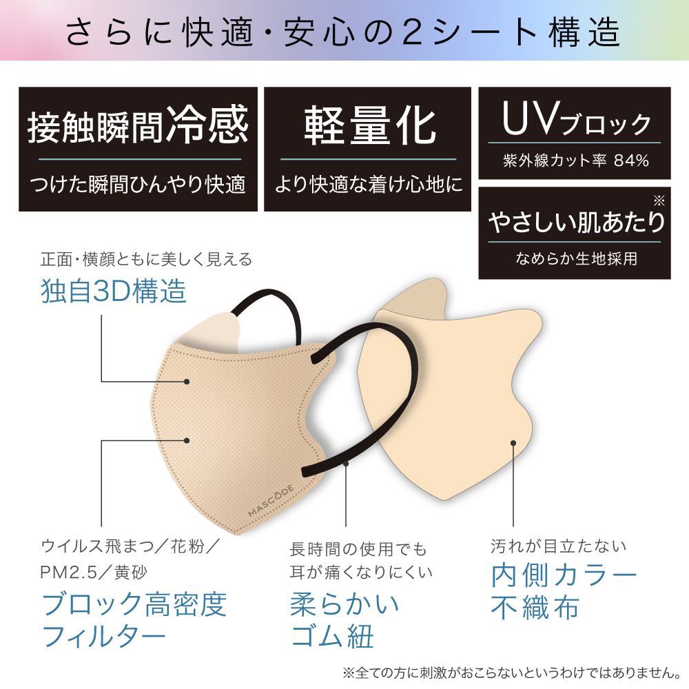 SUNSMARCHE/サン・スマイル公式オンラインショップ | 化粧品・コスメの