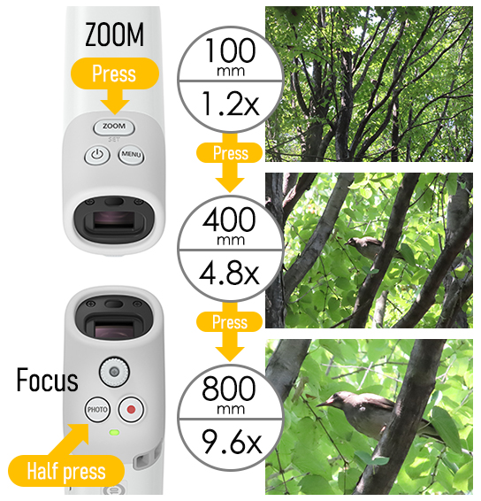 PowerShot ZOOM: A Pocket-friendly Telescope that Shoots Stills and