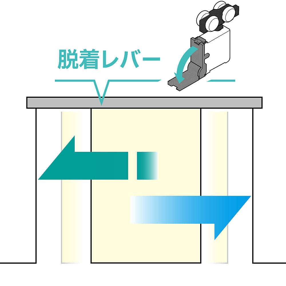 オーエス（OS）薄型ディスプレイ天吊ハンガー（2連）【品番：DH-480】