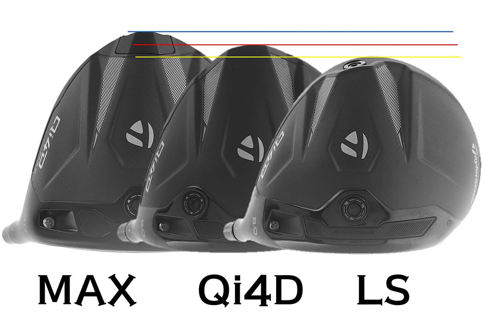 今週誰かが使う!? テーラーメイドの未発表ドライバー『Qi4D』が適合