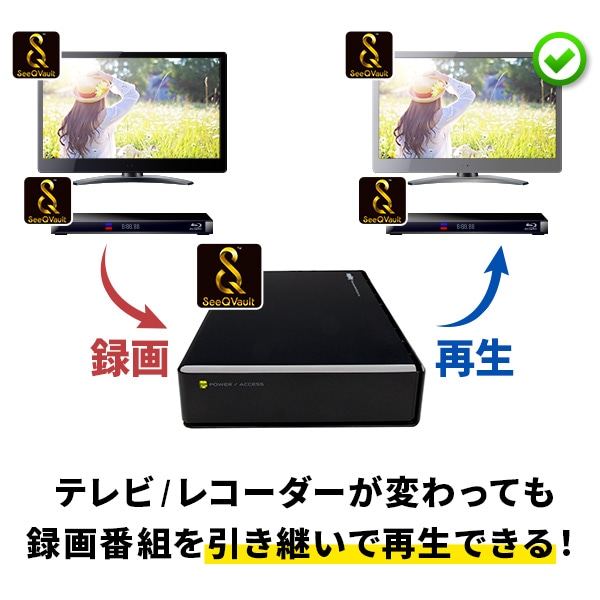 SeeQVault対応 HDD 外付け 2TB テレビ録画 テレビレコーダー シー