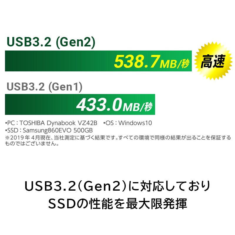 Type-C対応 HDDケース 3.5インチ 2.5インチ SSD 4BAY 外付 RAID機能