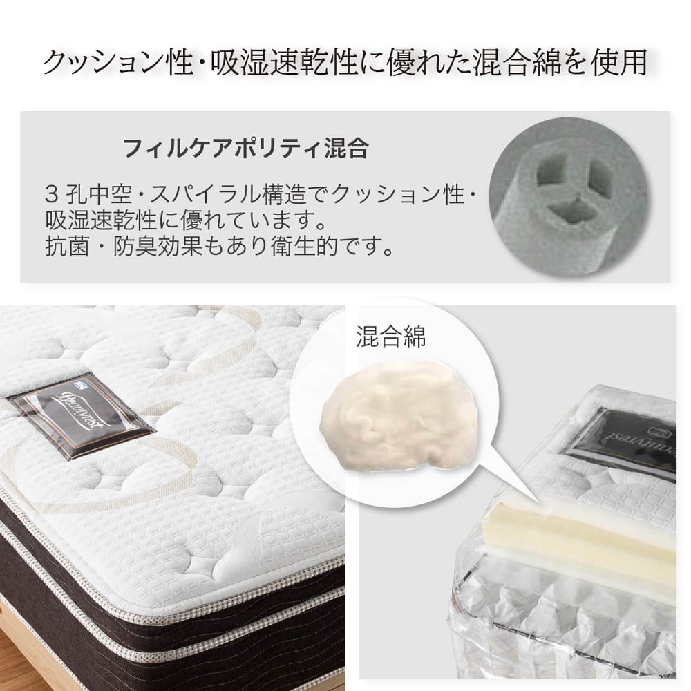 シモンズ］ 6.5エッセンシャルスマートSF AB17S01（セミダブル