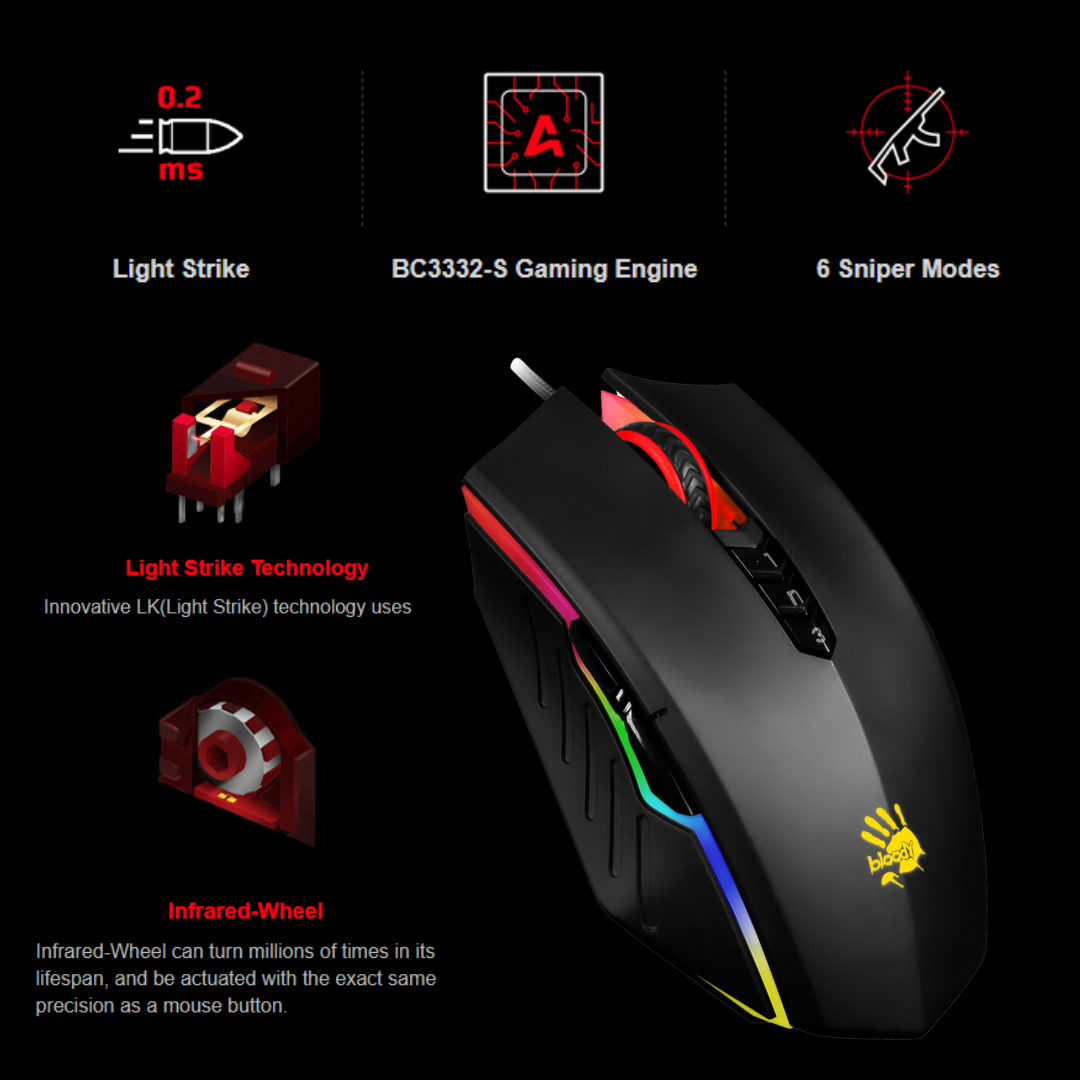 A70x | A70 II Matte Black Gaming Mouse