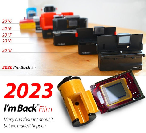 古いフィルムカメラを2000万画素のデジタルカメラにするアクセサリー