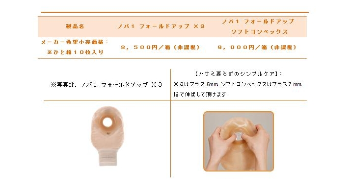 ダンサック ストーマケア製品 ノバ1（単品系装具）新発売のご案内