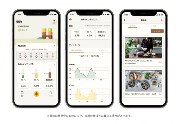 3秒で体脂肪をスキャン！3日間で支援額500万円突破、独自技術で正確な