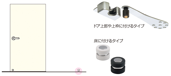 戸当り「アトムダイレクトショップ」