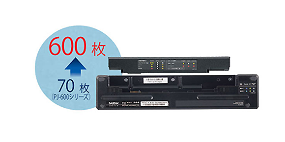 PJ-823(A4感熱紙対応USB接続モデル)｜ブラザーダイレクトクラブ【公式