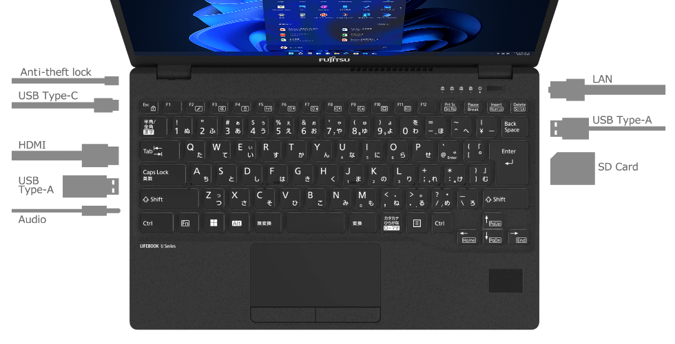 富士通パソコン | 法人向け パソコン 超軽量モバイルPC LIFEBOOK U9312/KW