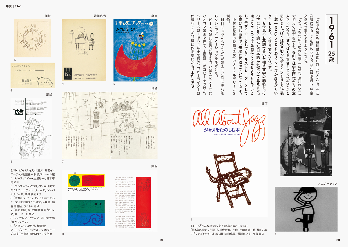 図録『和田誠展』 – direction Q