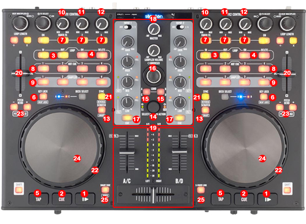 Stanton DJC. 4 | DJ ProMixer