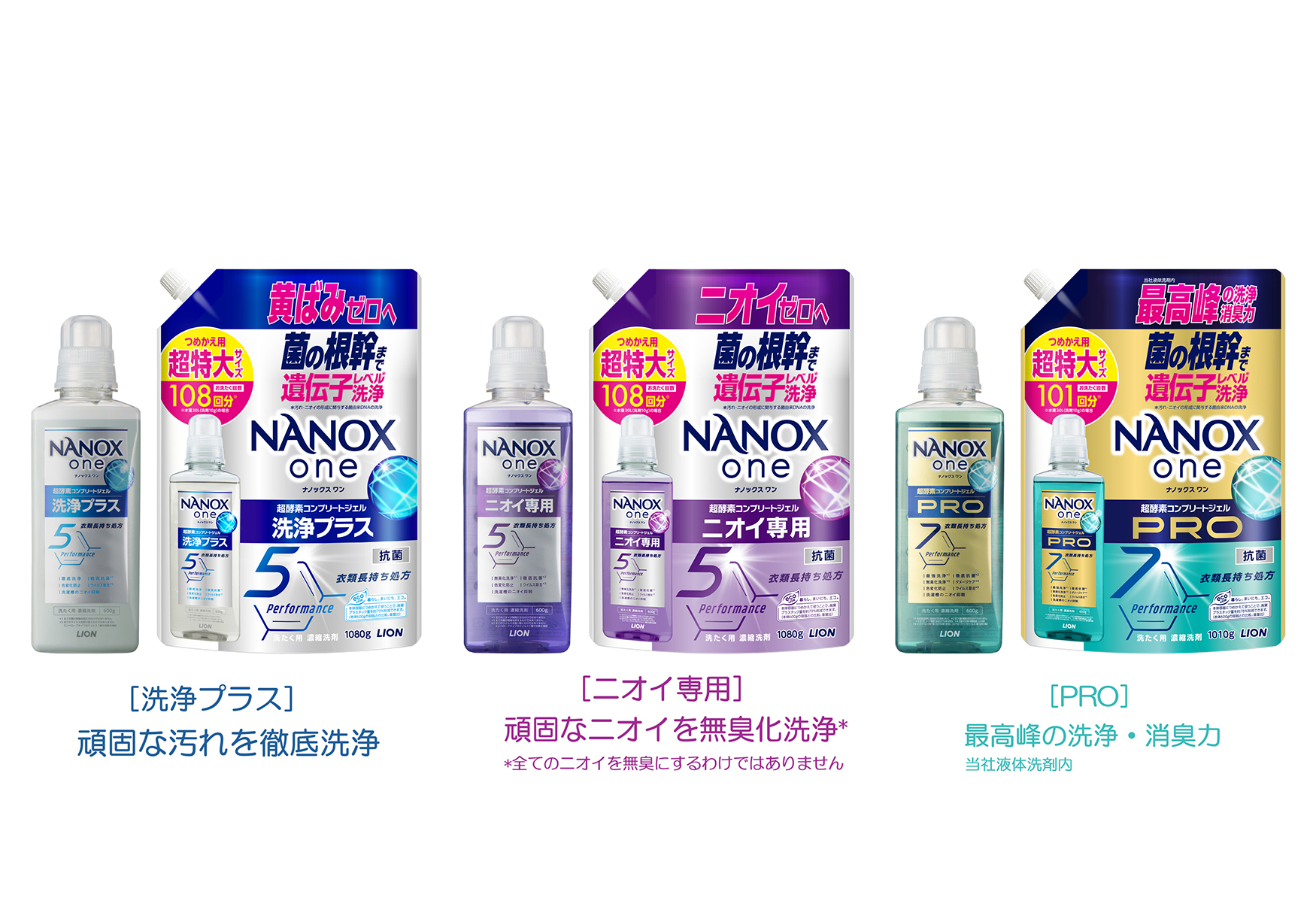 NANOX』史上初の新酵素採用。菌の根幹まで遺伝子レベル洗浄※1を実現