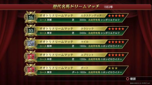 ウイニングポスト8 2018 1周目 瞬発疾風箱庭5 | ウイニングポスト10