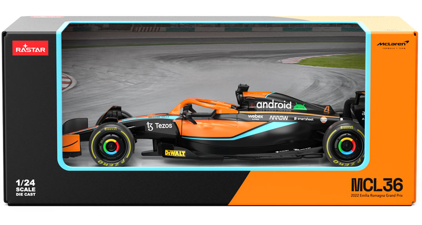 ダイキャストカー 1/24 マクラーレン F1 MCL36 – 名城・伝統美