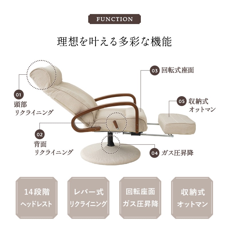 dショッピング |リクライニングチェア れおん ヘッドレスト 高さ調節