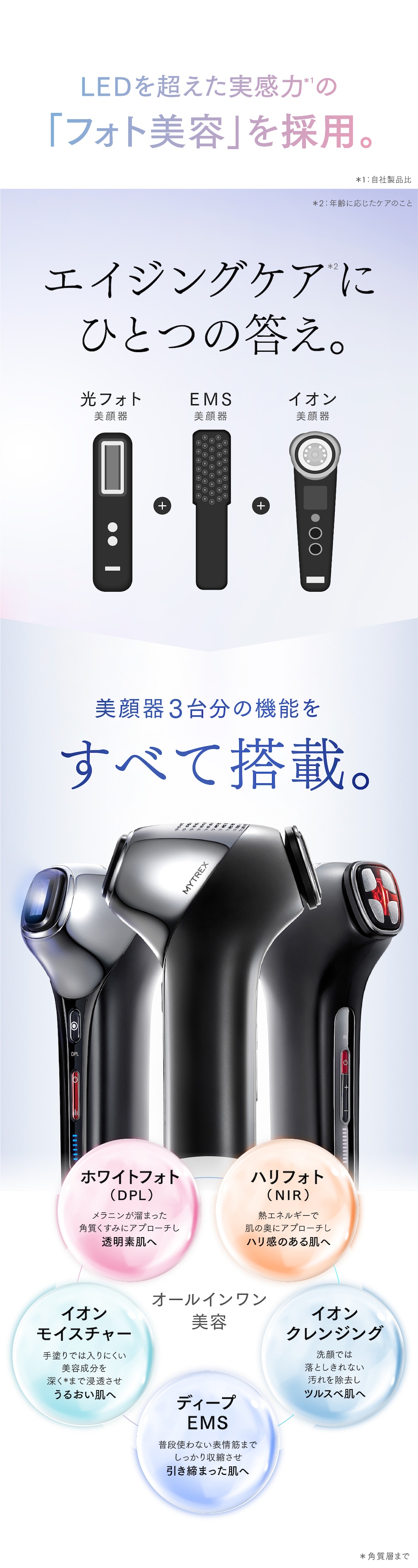 dショッピング |【ホワイト】美顔器 リフトアップ MYTREX MiRAY ONE