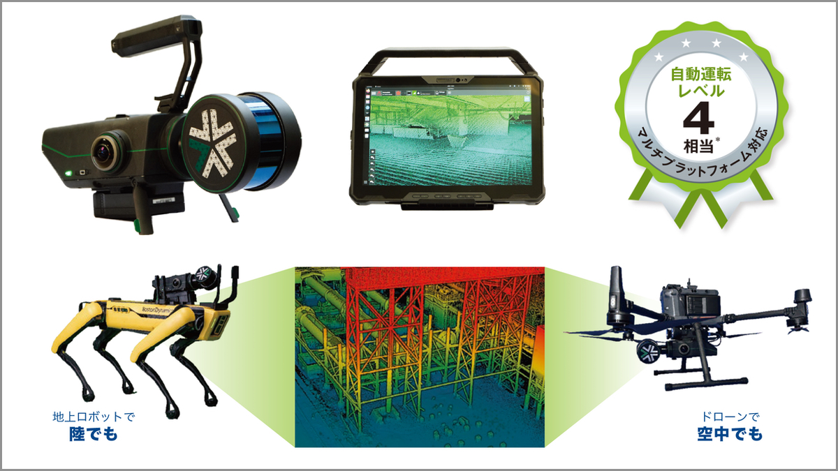 ニコン・トリンブル、業務用ドローンに搭載可能なマルチ