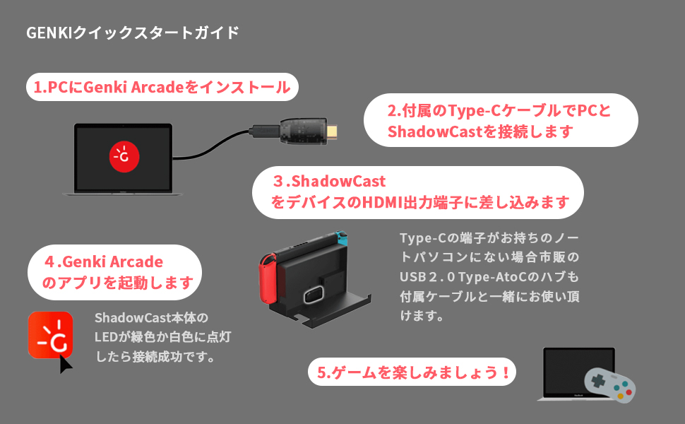 Nintendo SwitchをPC画面に出力できるGenki ShadowCast、一般販売開始