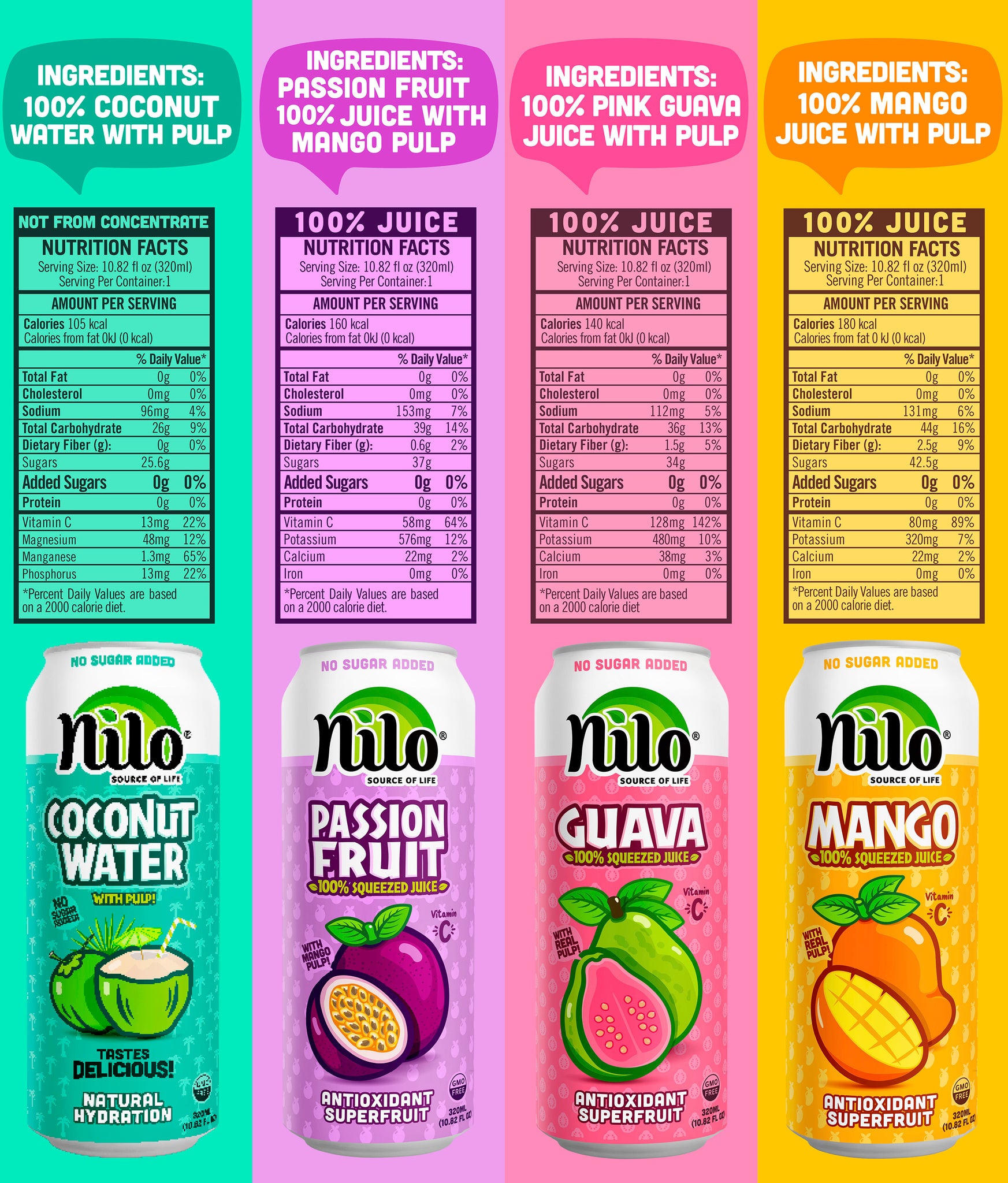 Nilo® Variety Pack Juices – NILO