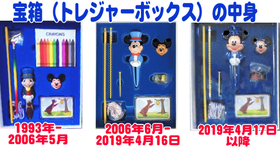 ライトライトペンはどこに入っているのか？,ディズニー英語システム