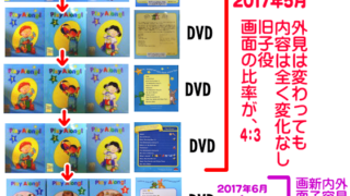 シングアロングDVD4巻と12巻の違い・2009年10月のリニューアル,DWE