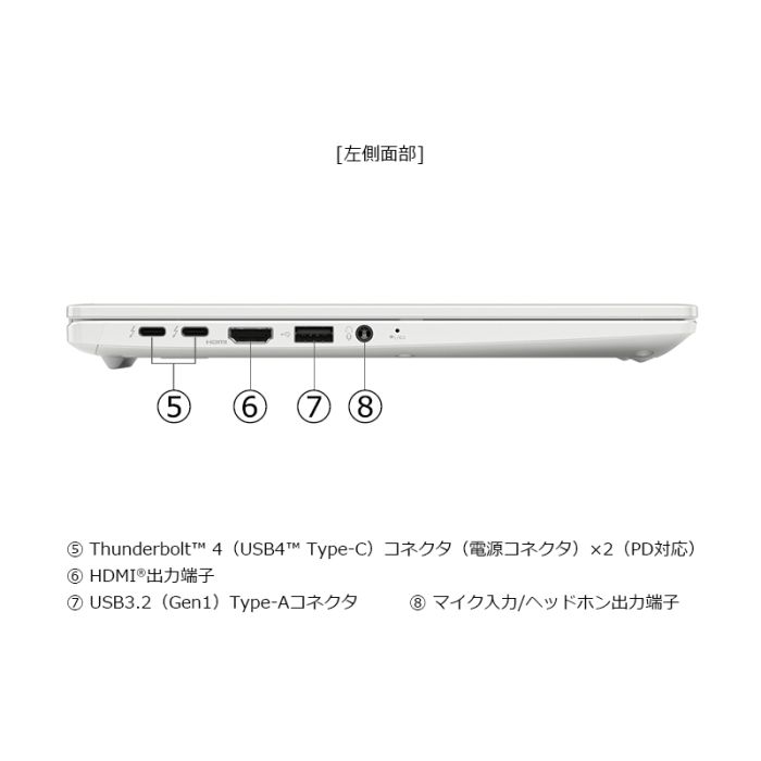 GZ/HY Webモデル パールホワイト | W6GZHY7CBW | 【公式PC通販