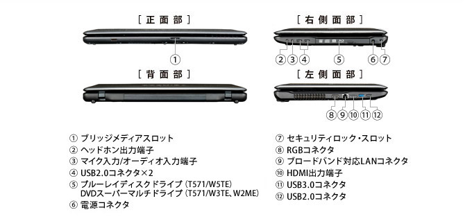 dynabook Satellite T571 2012春モデル Webオリジナル ハードウェア